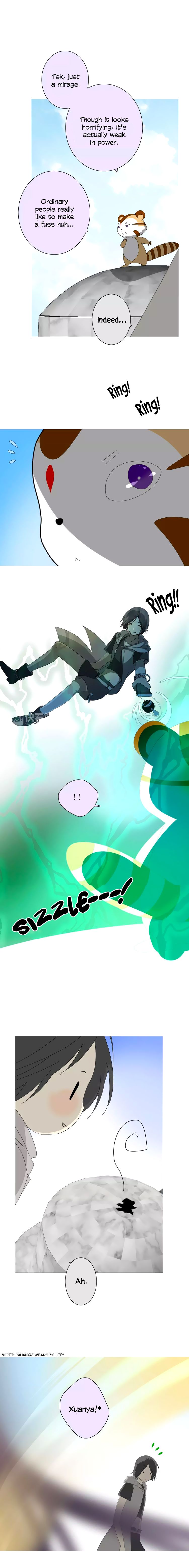 Page 12 of Chapter 29