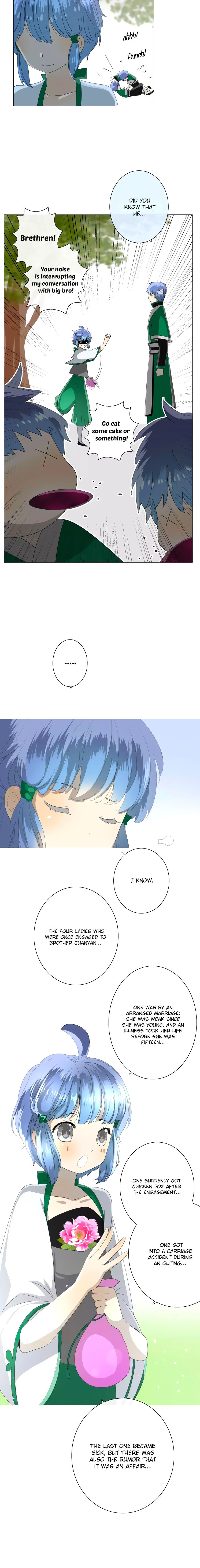 Page 4 of Chapter 33