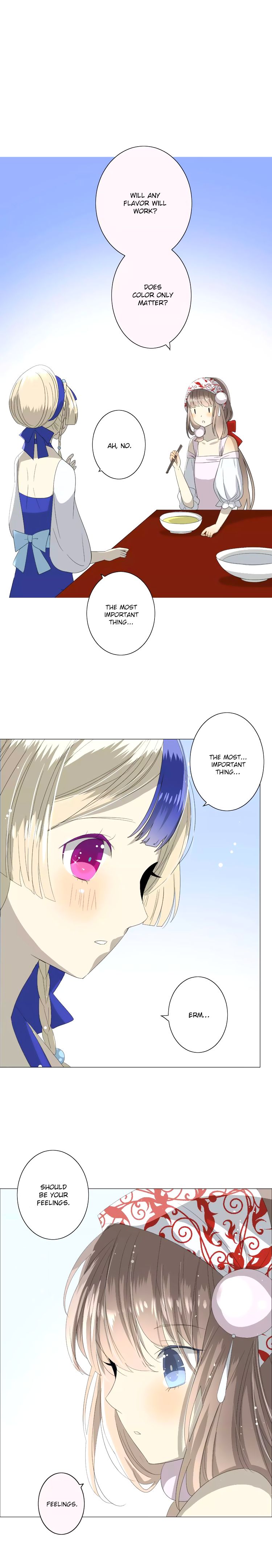 Page 7 of Chapter 35