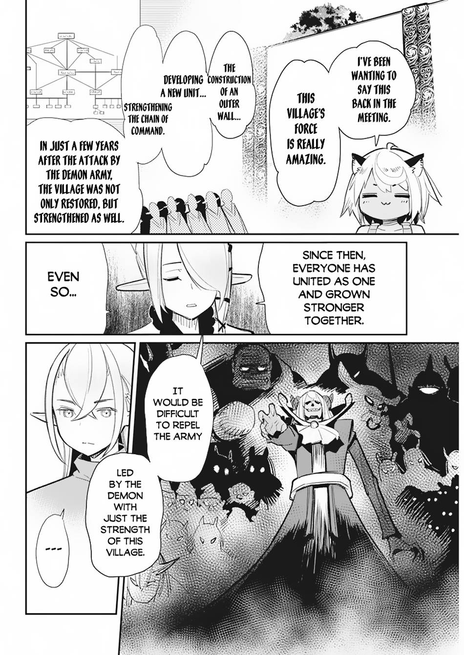 Page 15 of Chapter 55