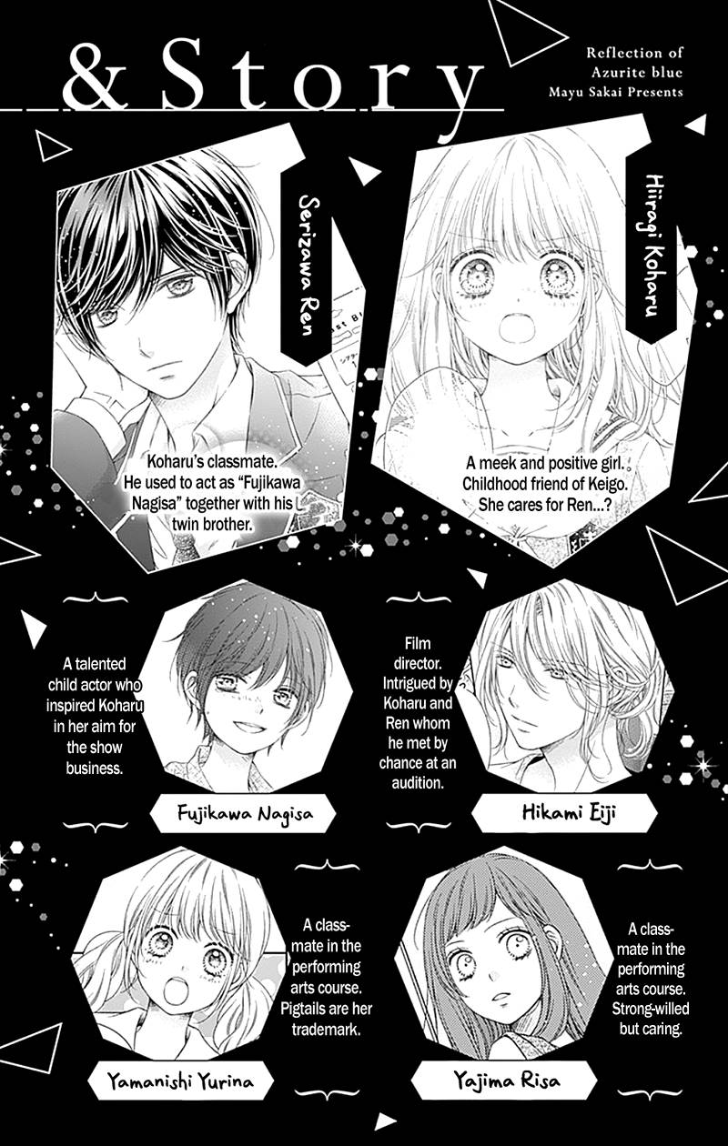 Page 6 of Chapter 15