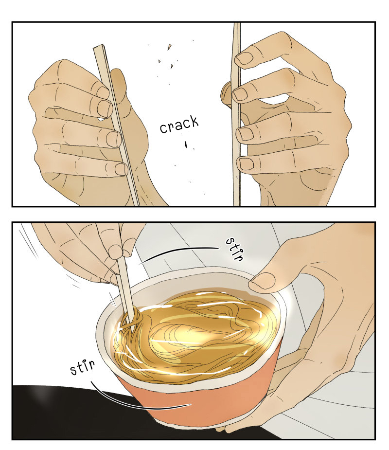 Page 1 of Chapter 20