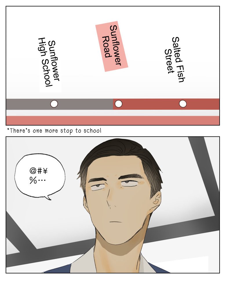 Page 10 of Chapter 36
