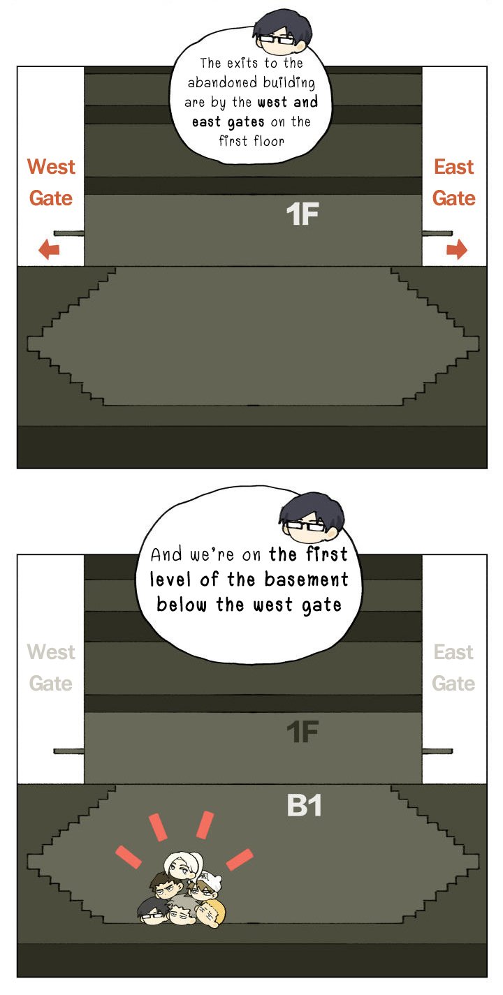 Page 7 of Chapter 93