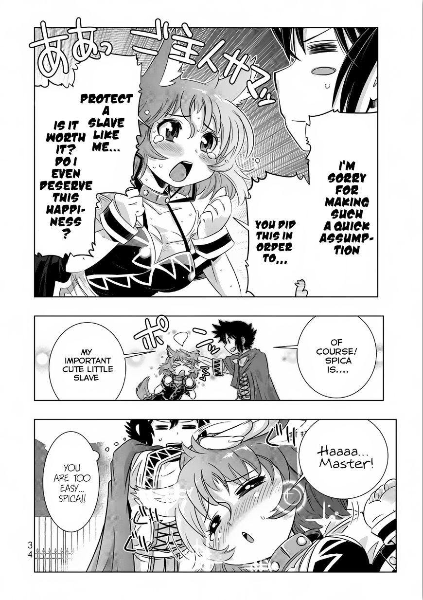 Page 15 of Chapter 10