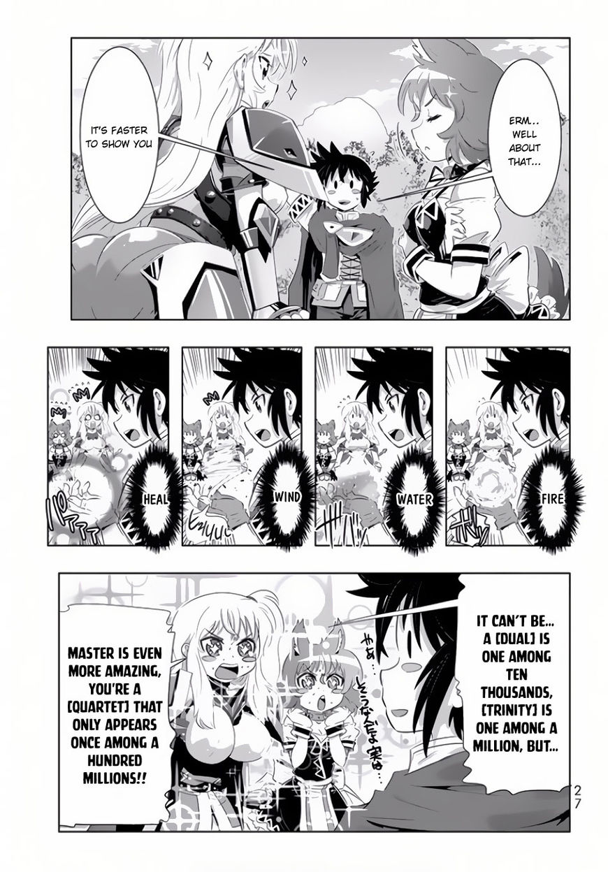 Page 6 of Chapter 18