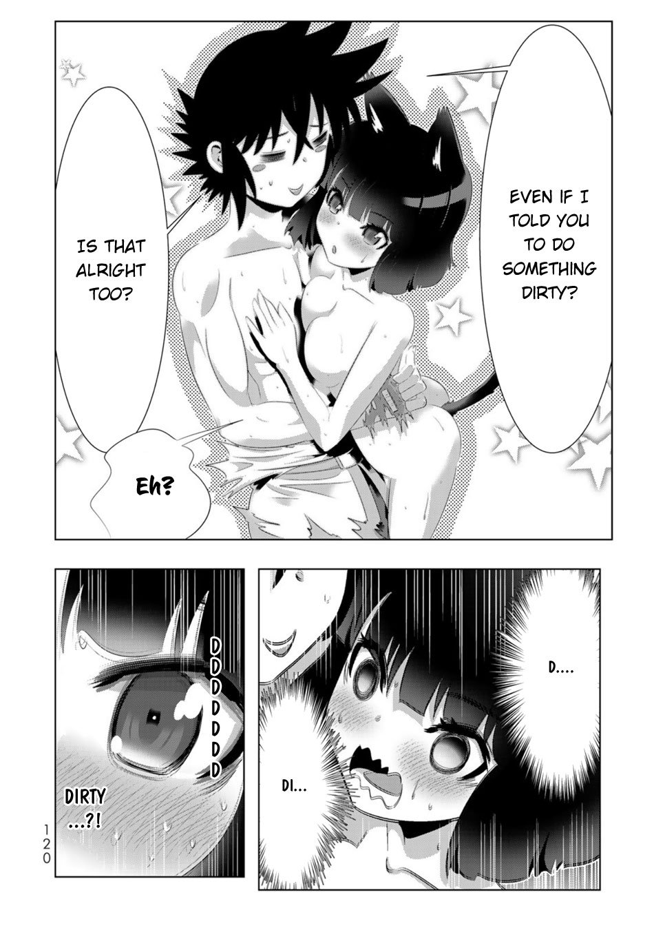 Page 15 of Chapter 54