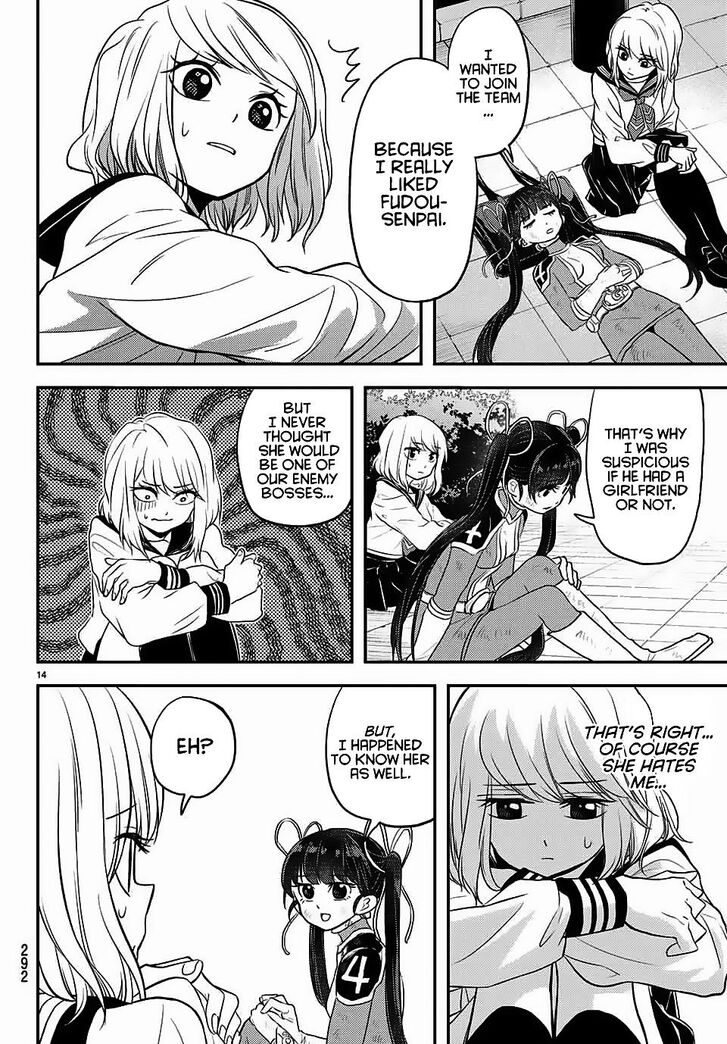 Page 14 of Chapter 7