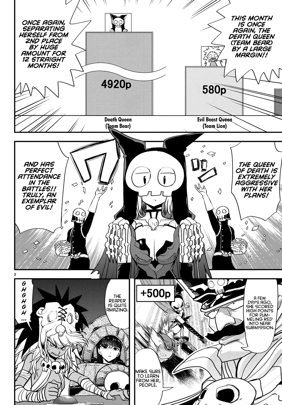 Page 2 of Chapter 8