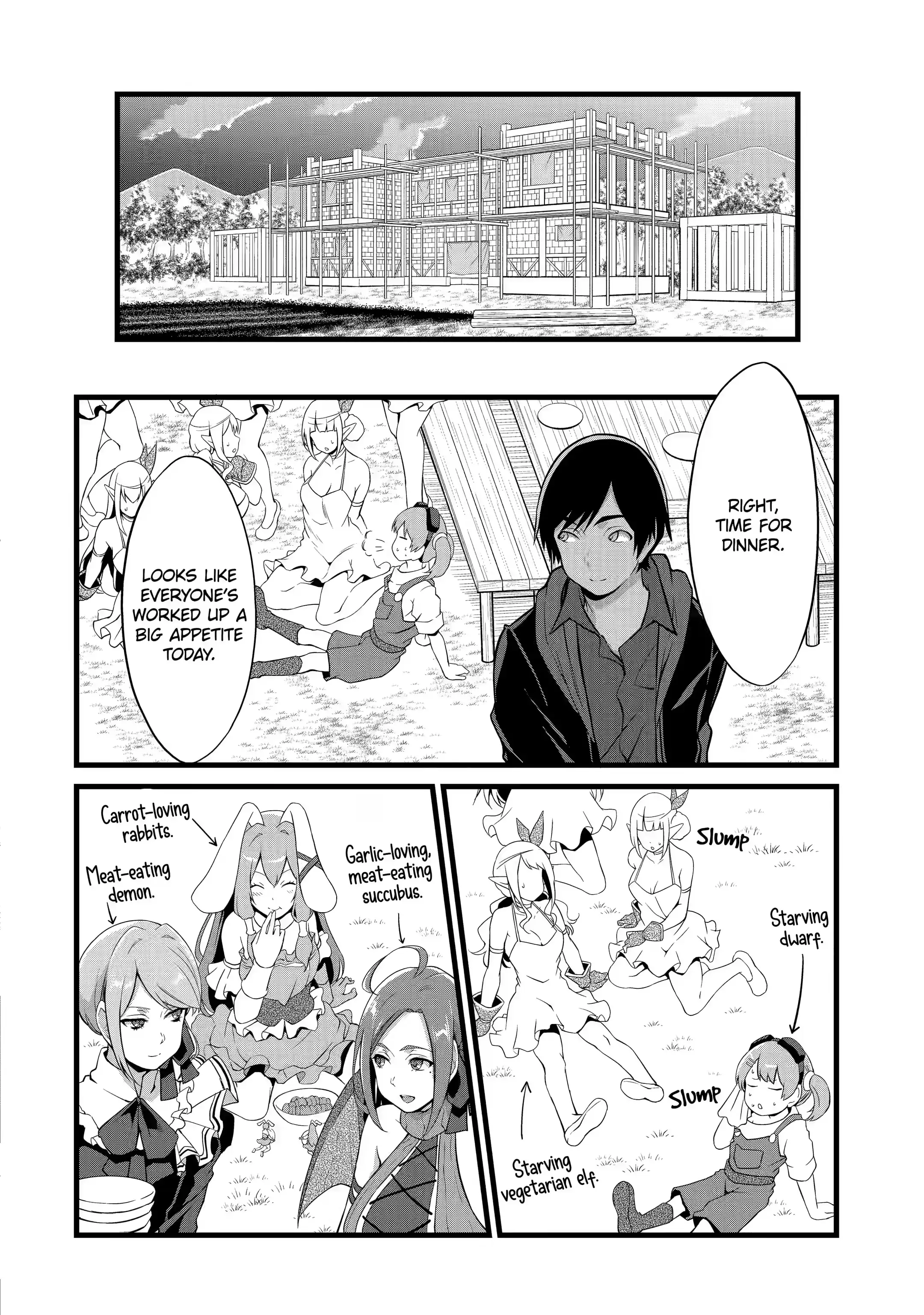 Page 1 of Chapter 11.2
