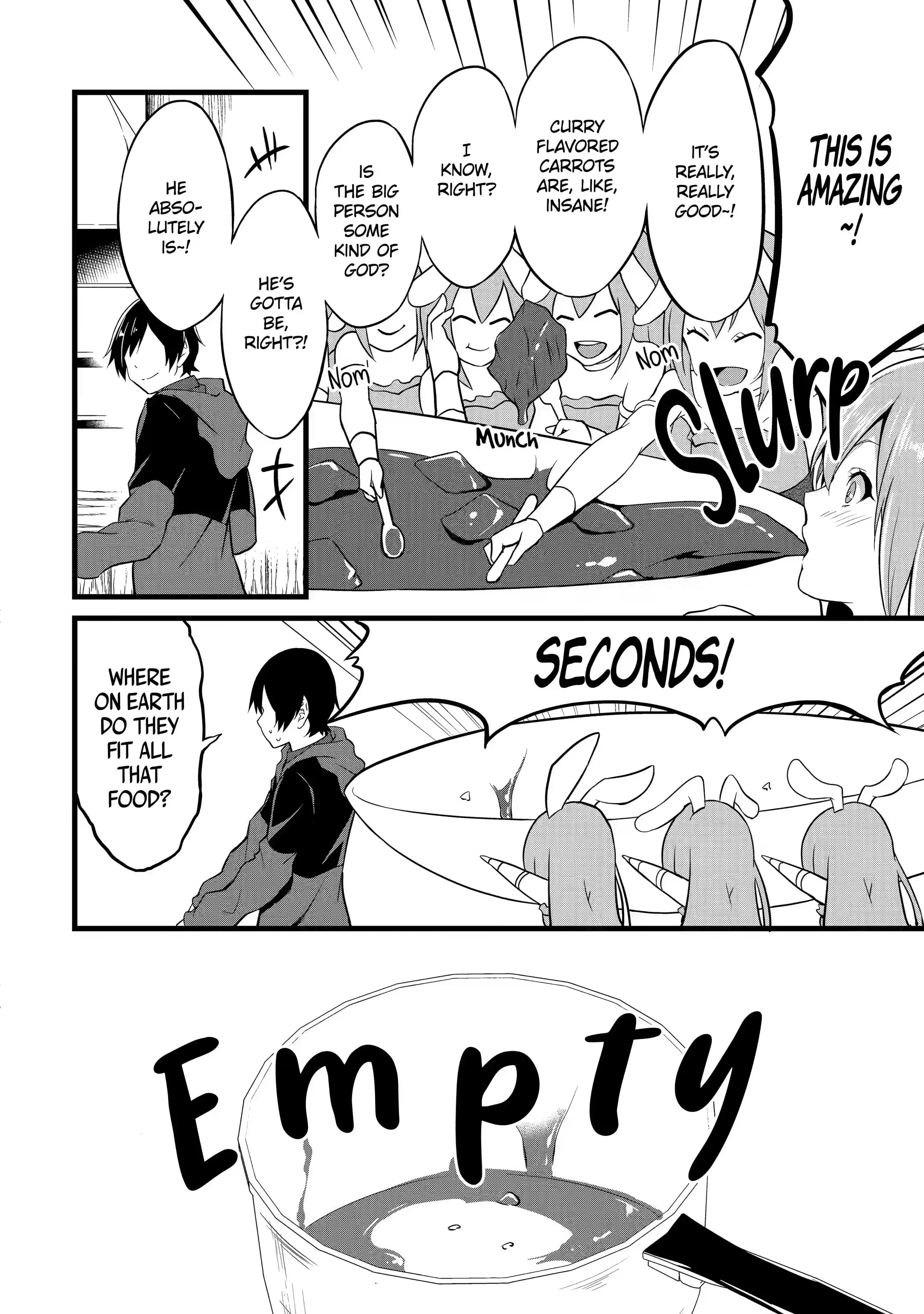 Page 8 of Chapter 2.2
