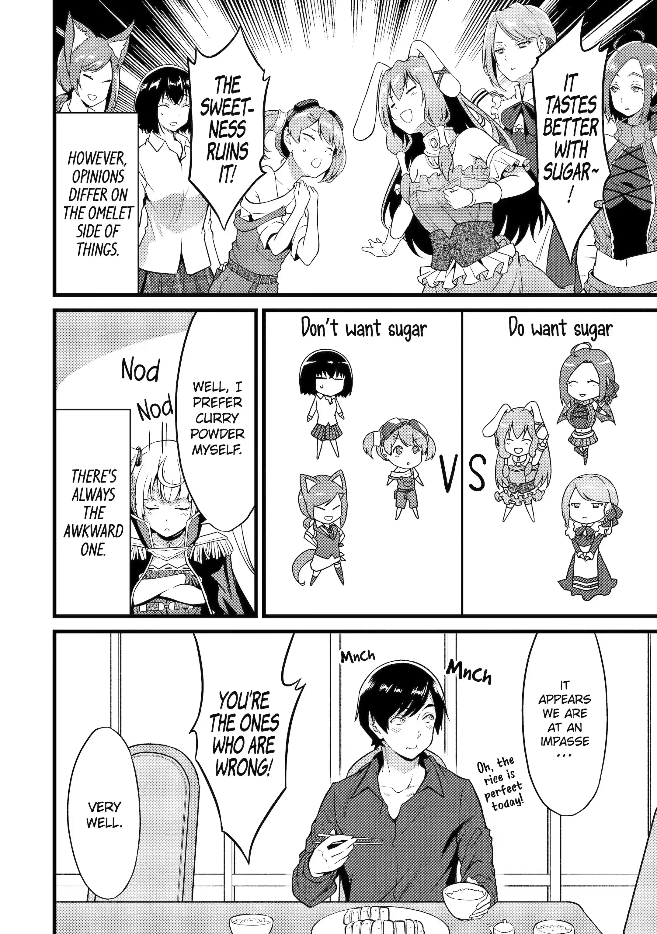 Page 1 of Chapter 20.2