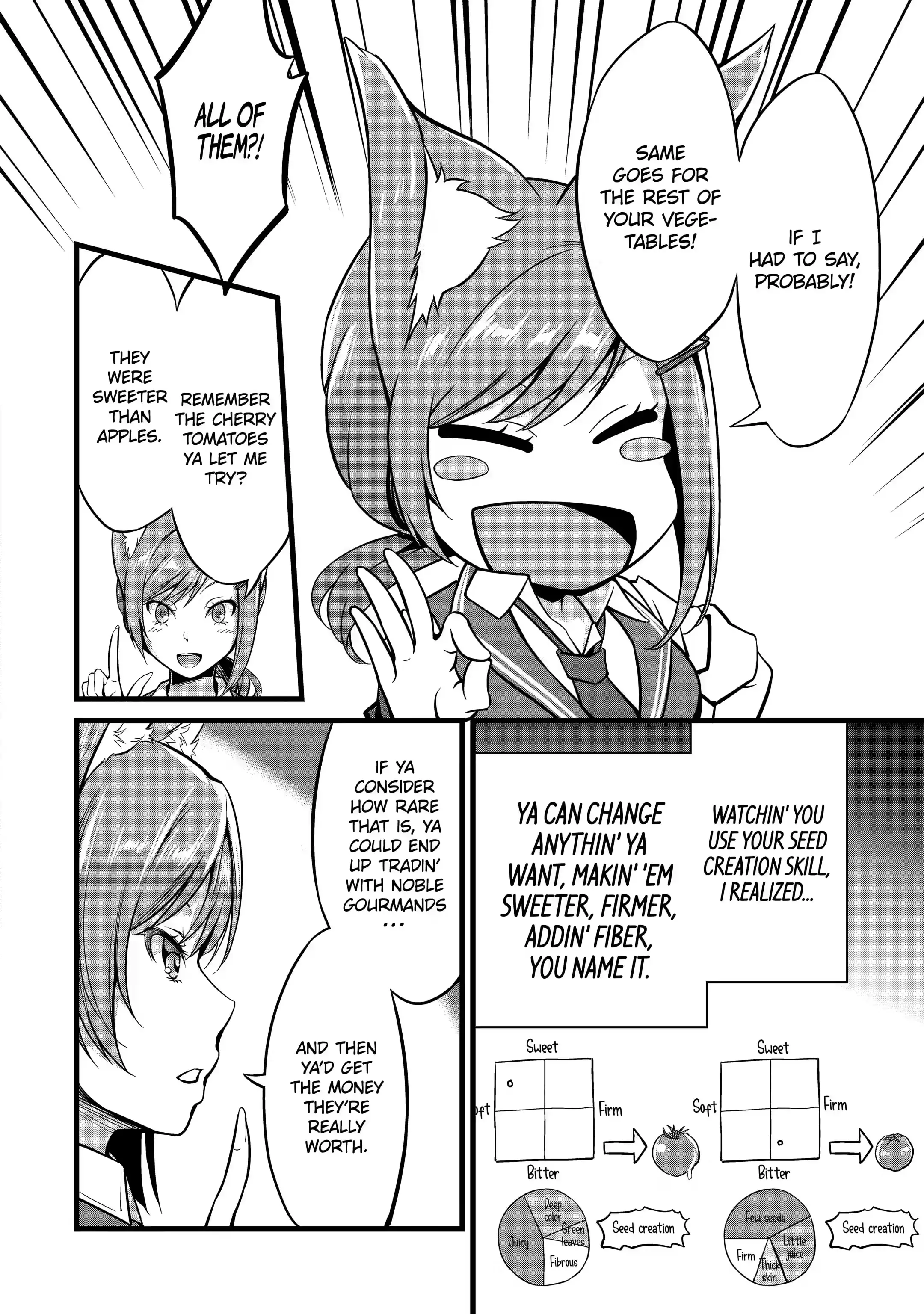 Page 10 of Chapter 8.1