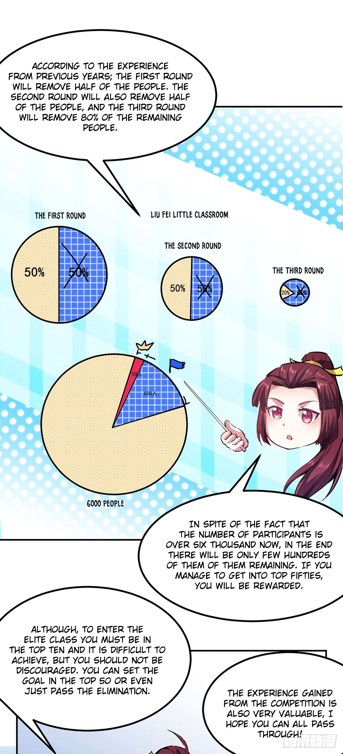 Page 8 of Chapter 230