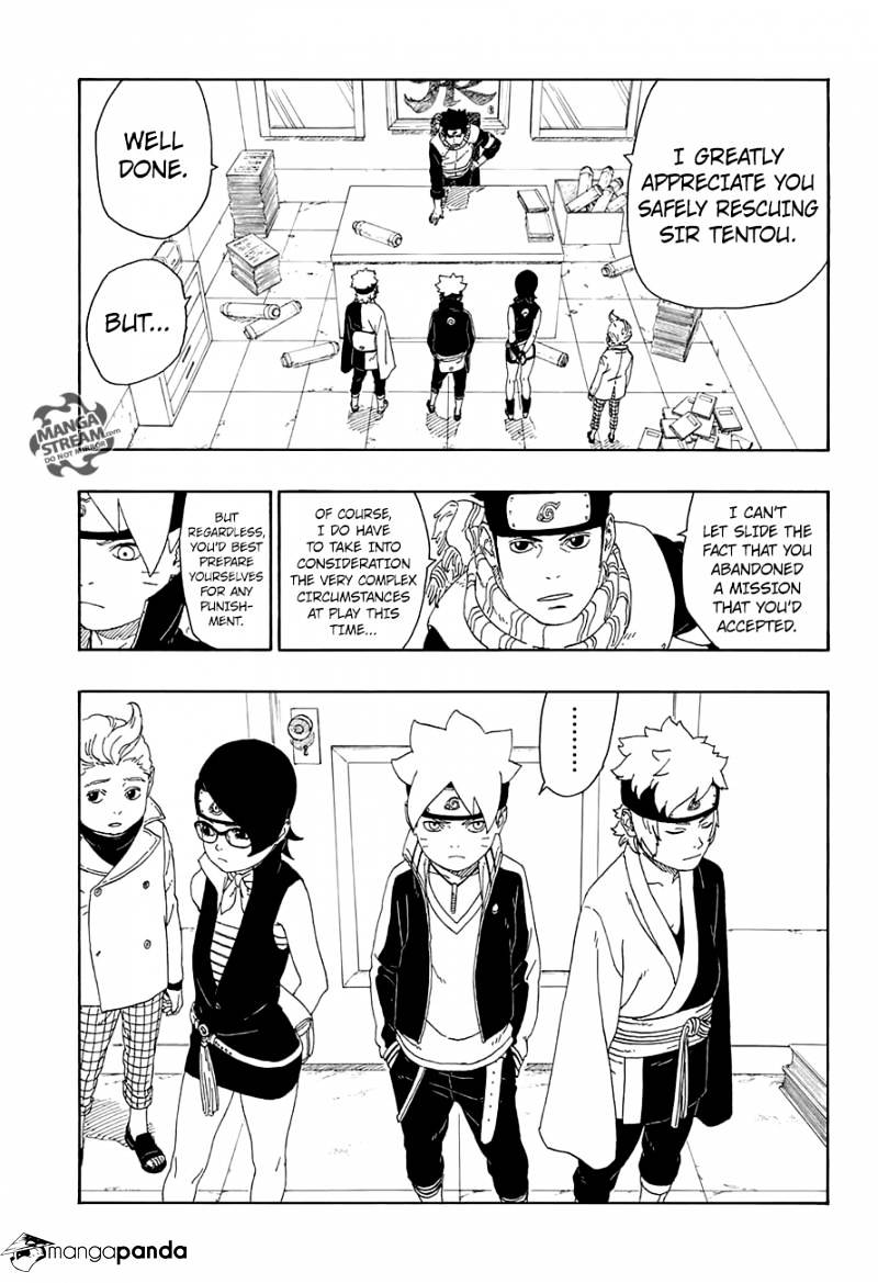 Page 21 of Chapter 15