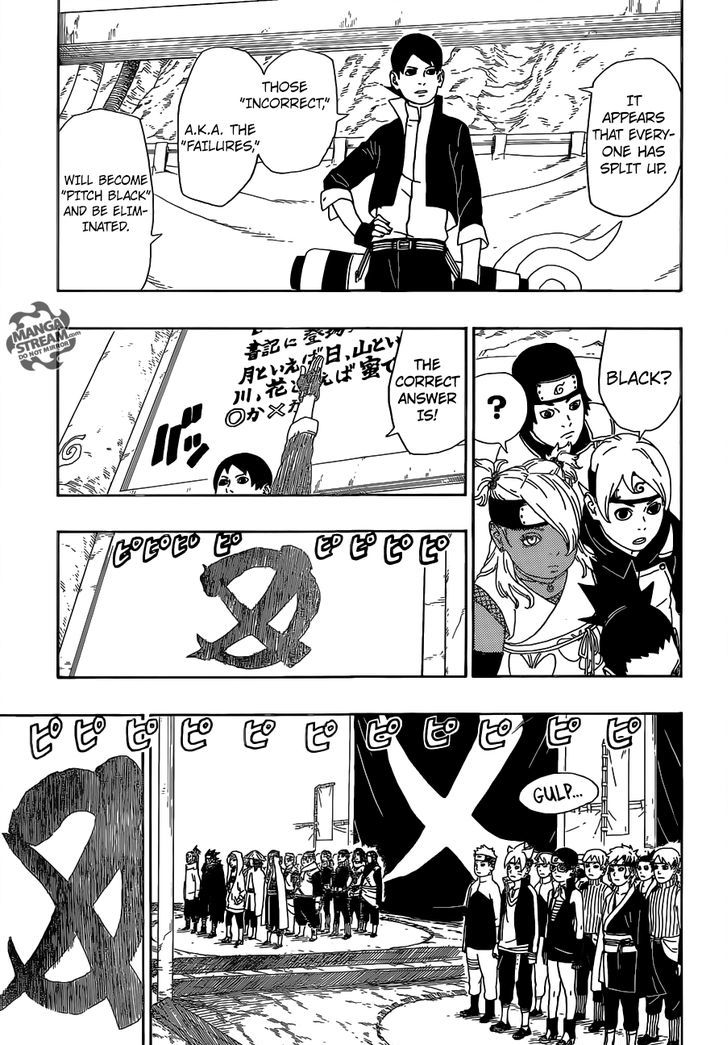 Page 15 of Chapter 3