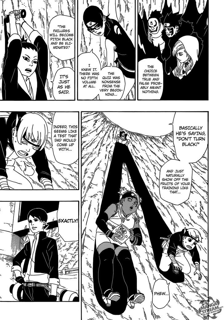 Page 21 of Chapter 3