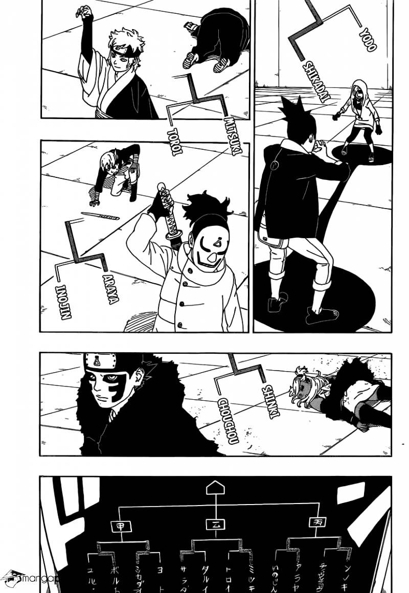 Page 37 of Chapter 4
