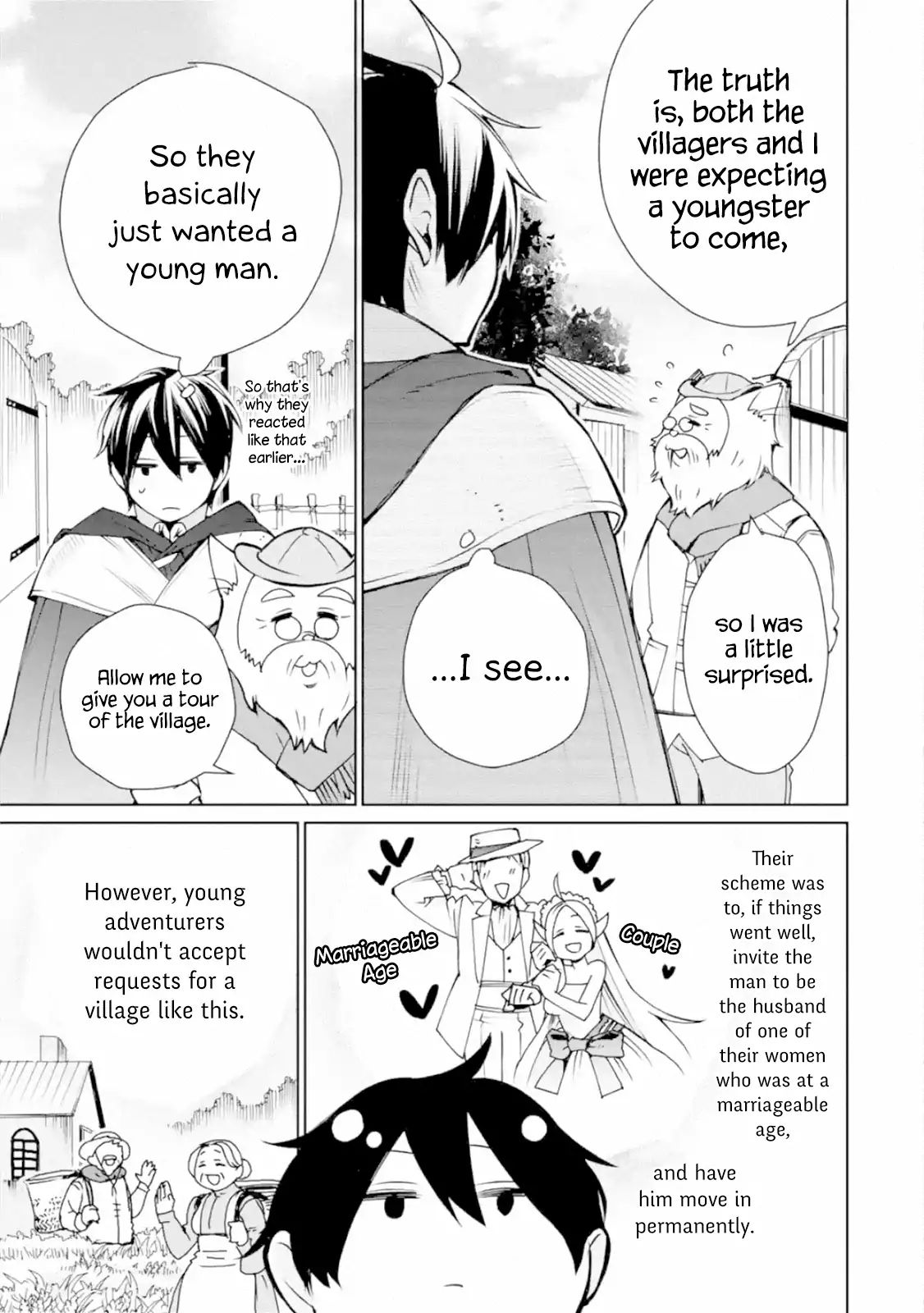 Page 10 of Chapter 2.1