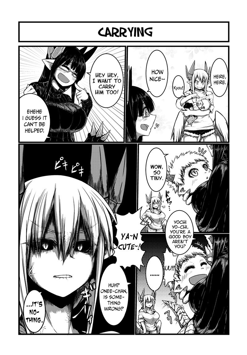 Page 6 of Chapter 4