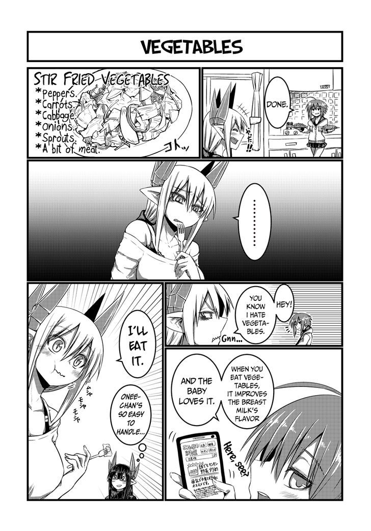 Page 7 of Chapter 8