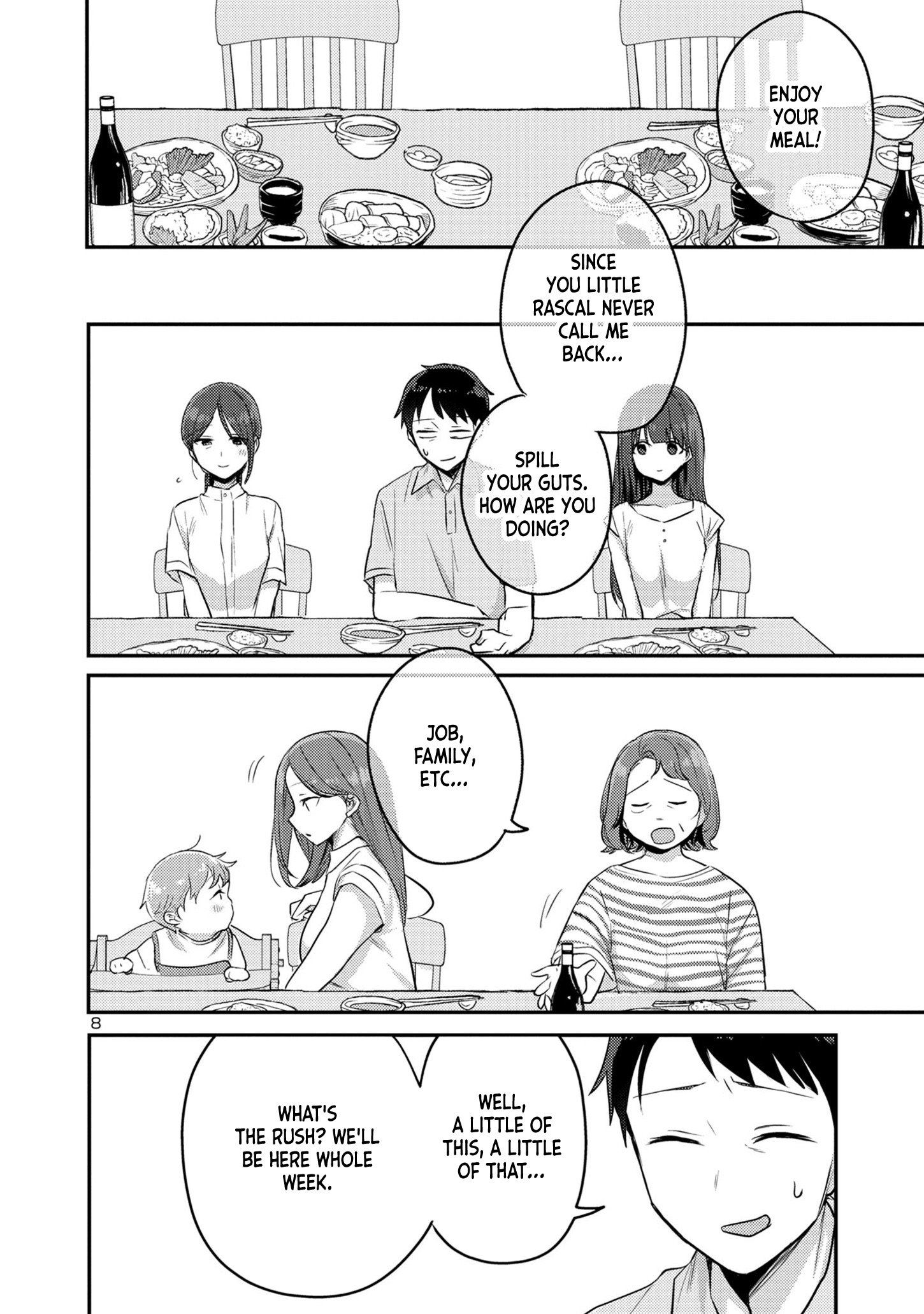 Page 8 of Chapter 13