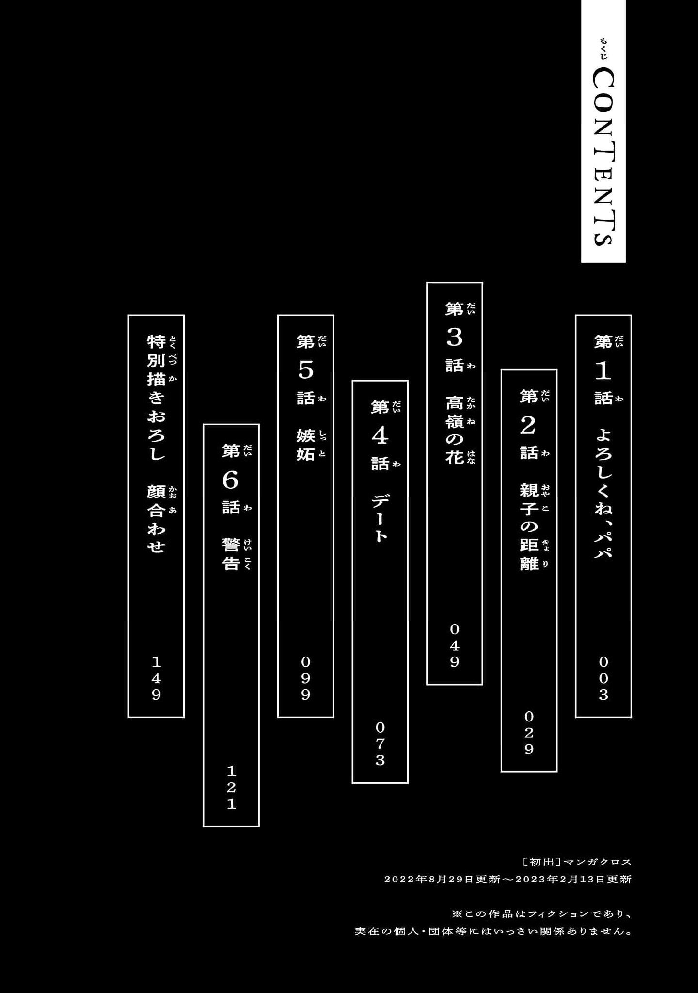 Page 4 of Chapter 6.9