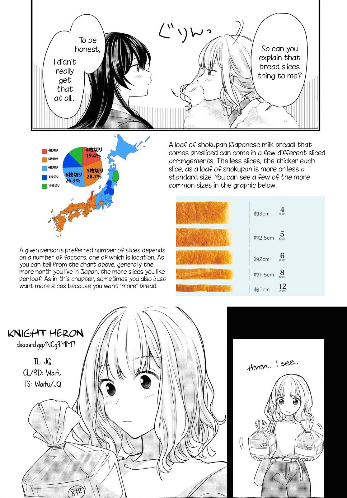 Page 22 of Chapter 1