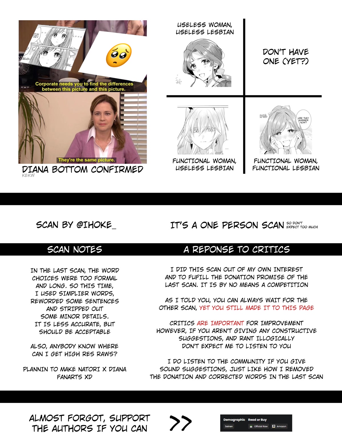 Page 31 of Chapter 6