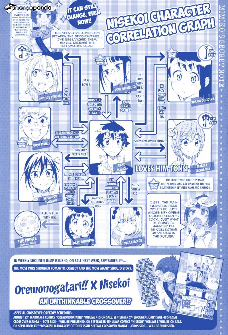 Page 3 of Chapter 87