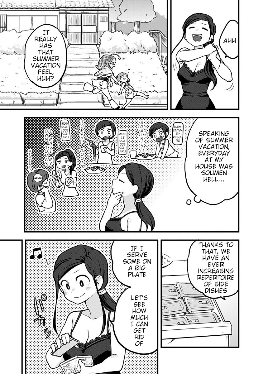 Page 7 of Chapter 10.5