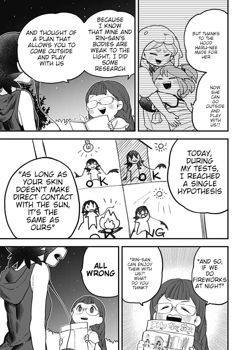 Page 15 of Chapter 15