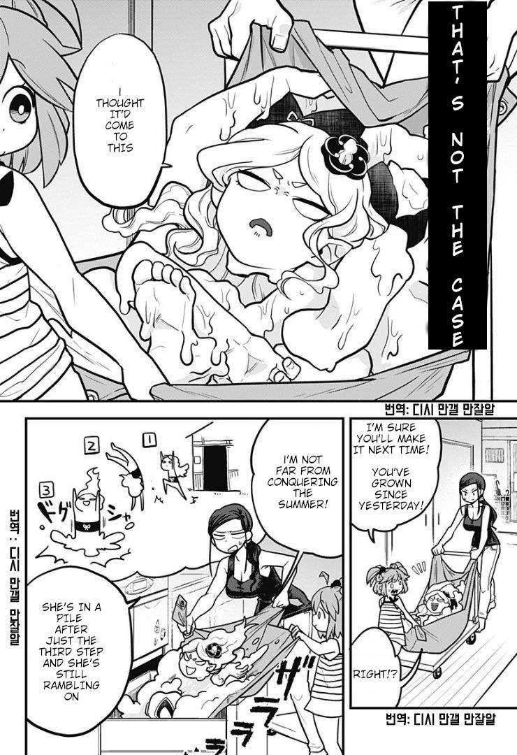 Page 2 of Chapter 2