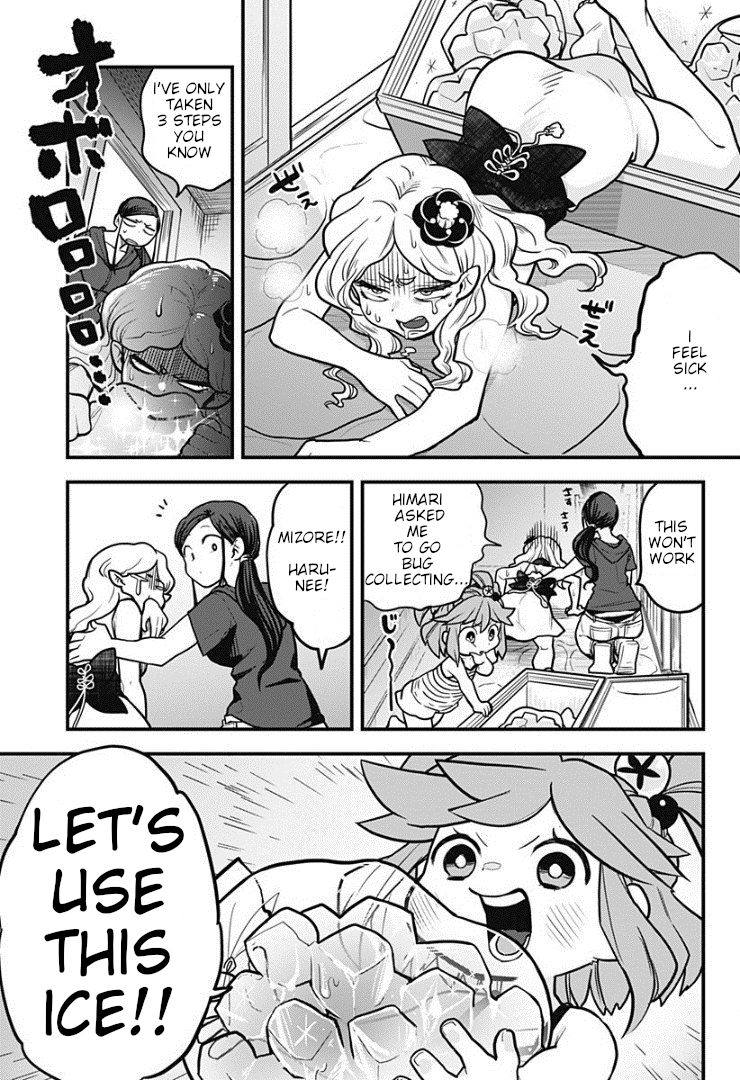 Page 11 of Chapter 2
