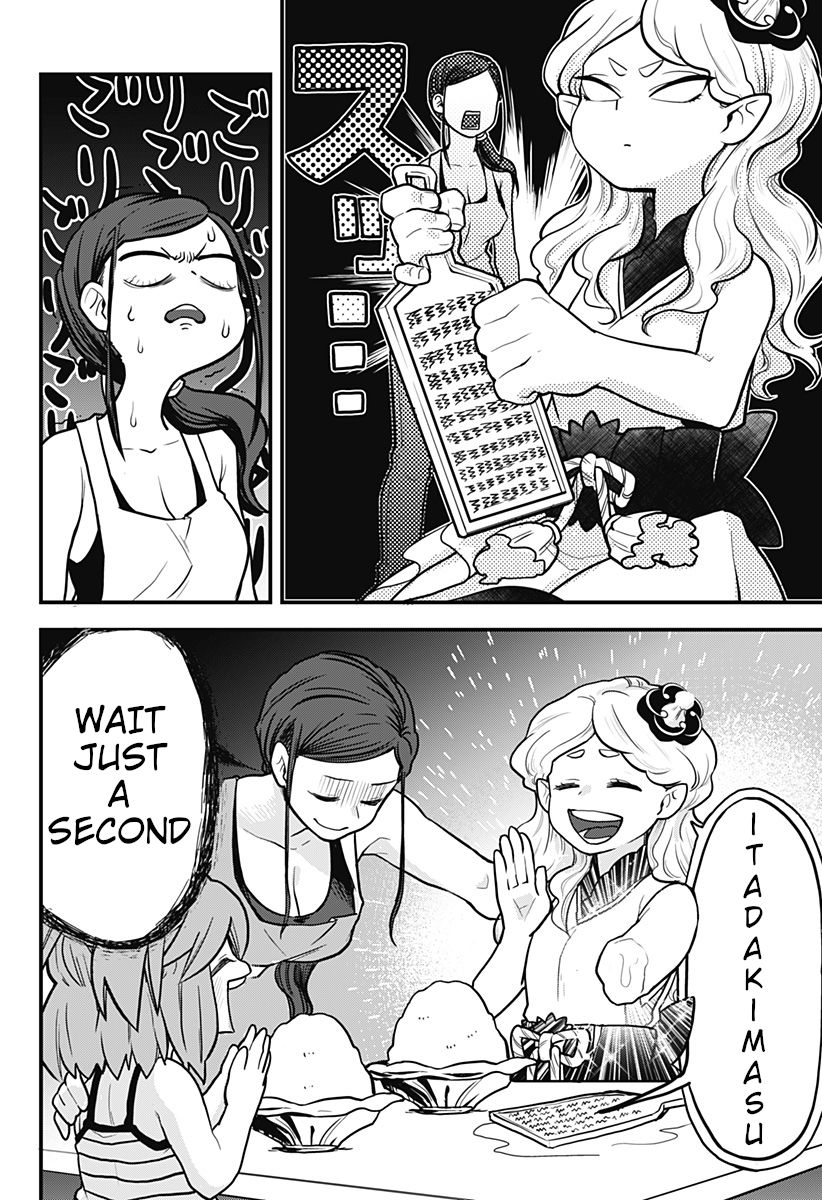 Page 2 of Chapter 3