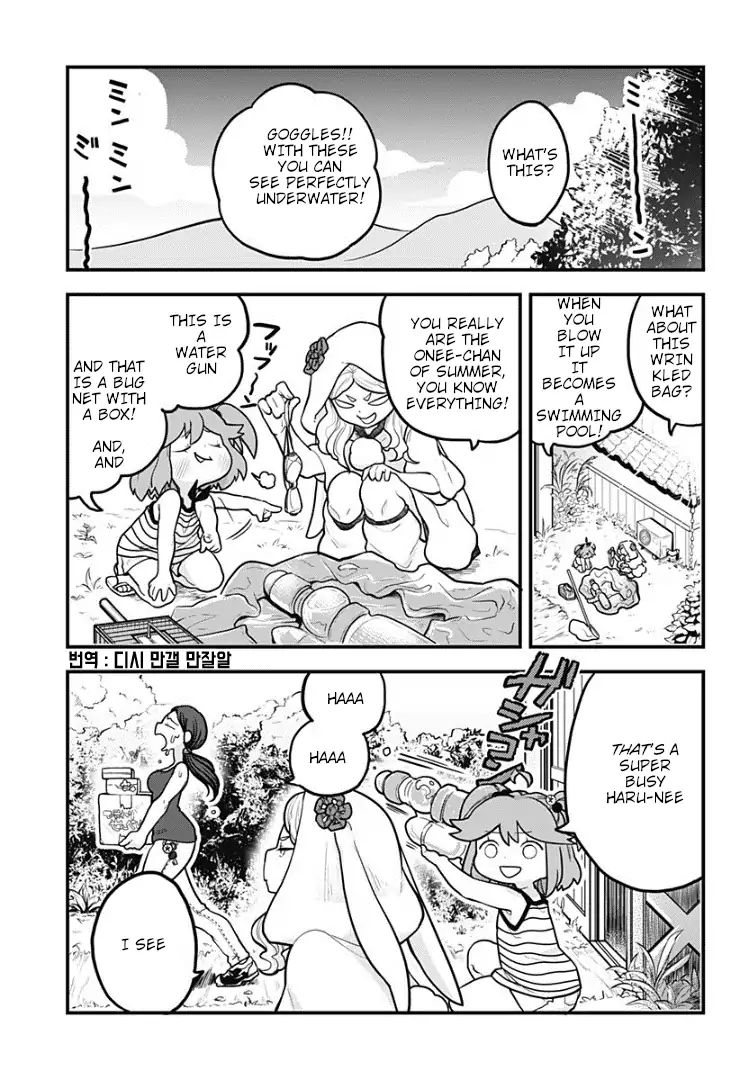 Page 2 of Chapter 5