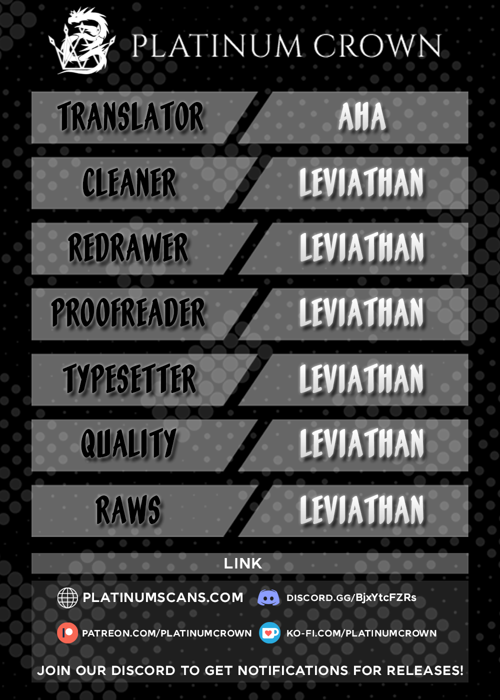 Page 1 of Chapter 2.2