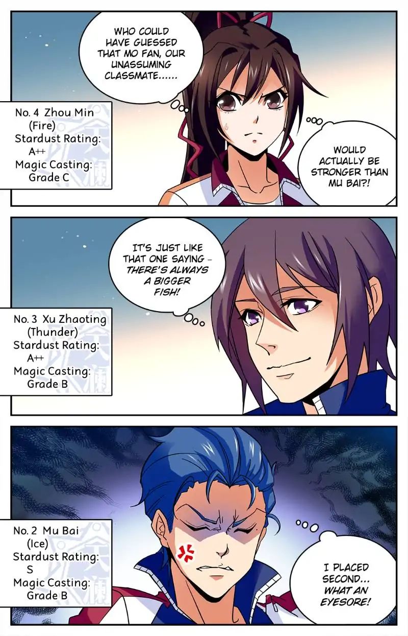 Page 2 of Chapter 15
