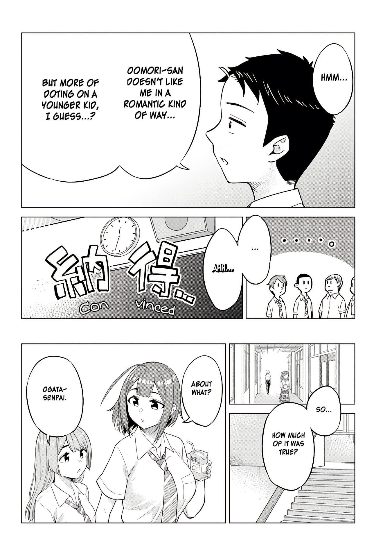 Page 6 of Chapter 15