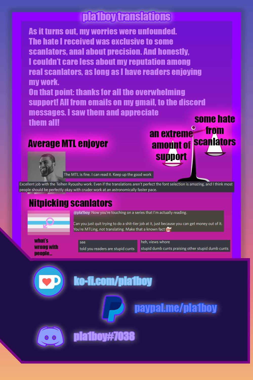 Page 19 of Chapter 25
