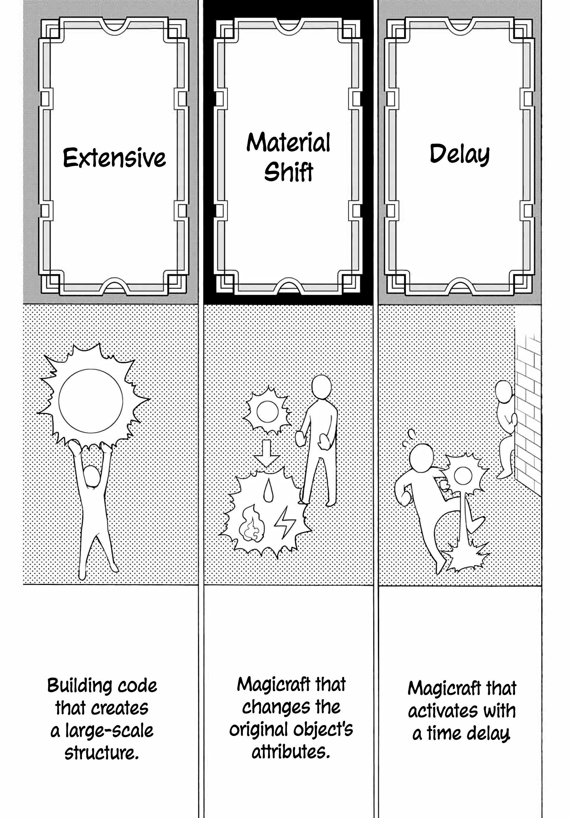 Page 8 of Chapter 11