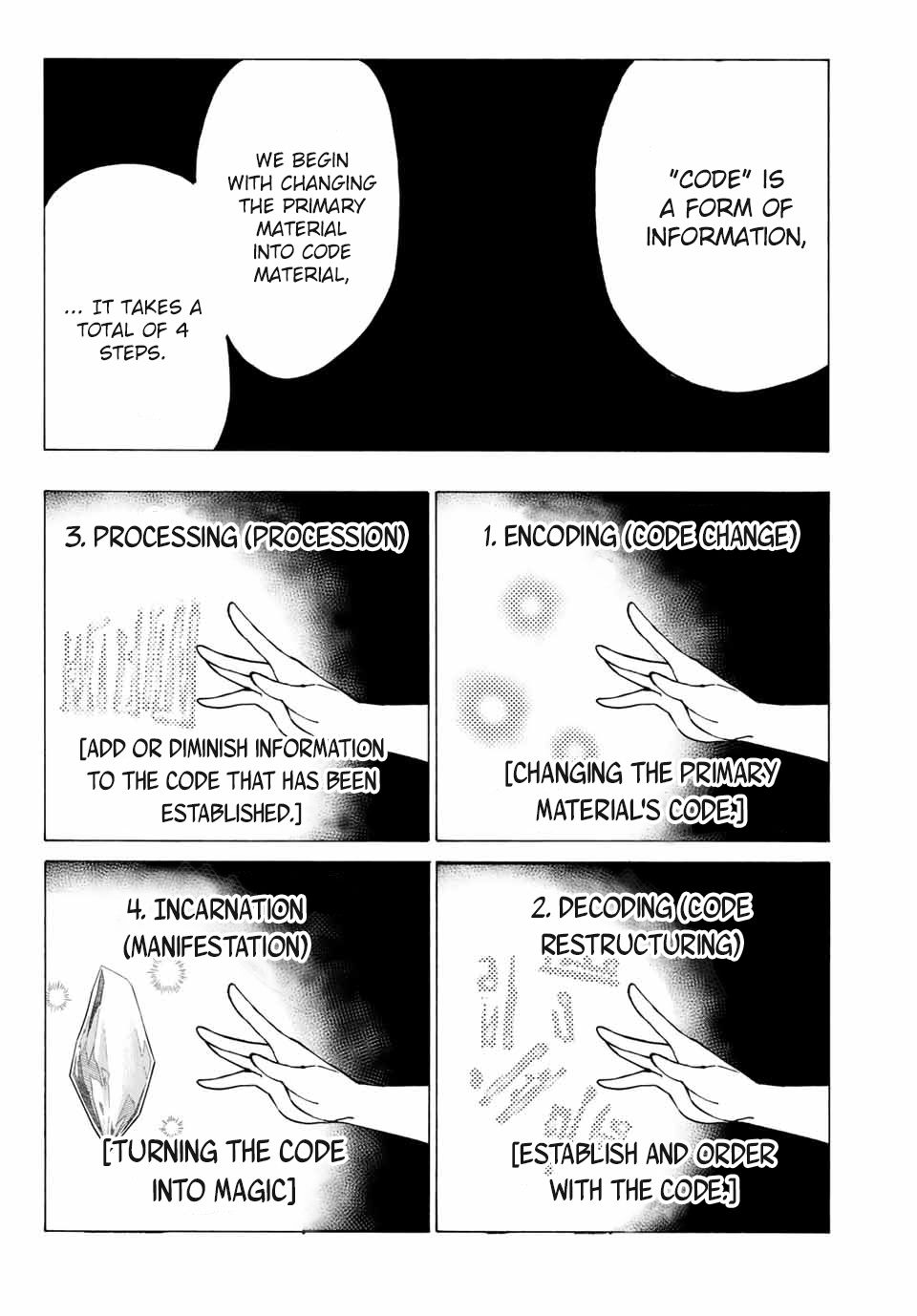 Page 5 of Chapter 2