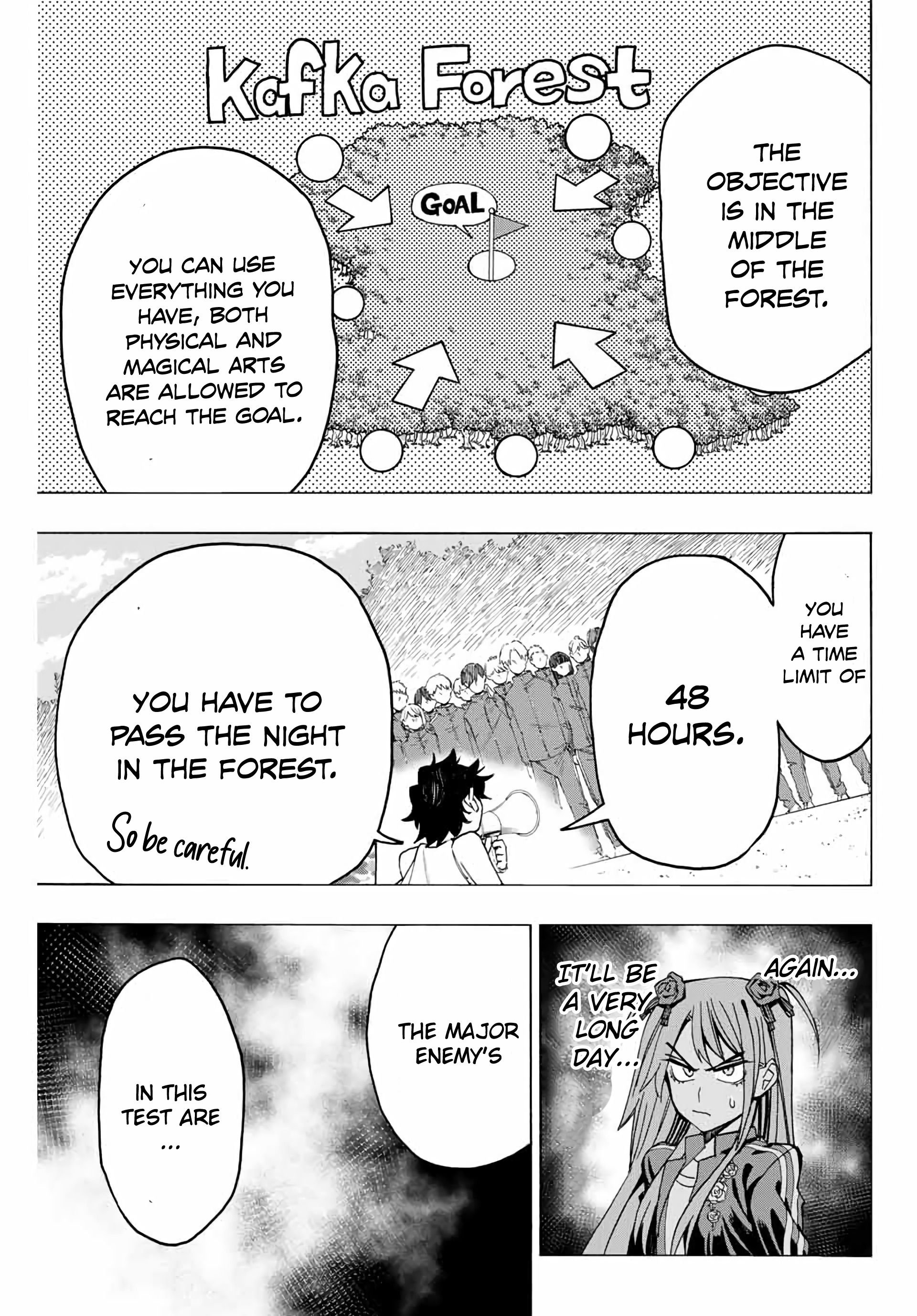 Page 6 of Chapter 3
