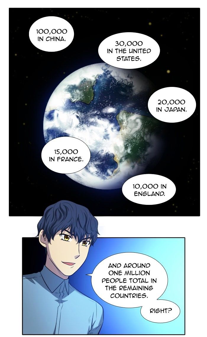 Page 10 of Chapter 142
