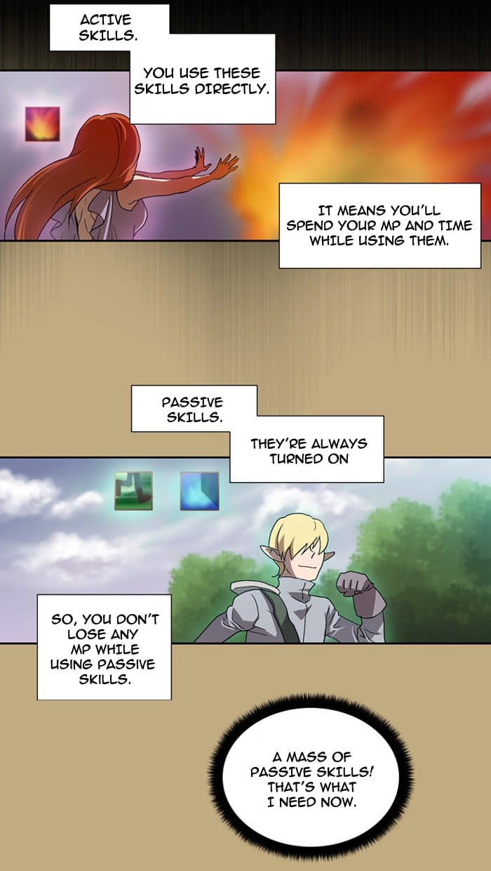 Page 31 of Chapter 15