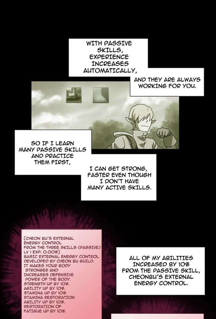 Page 35 of Chapter 15