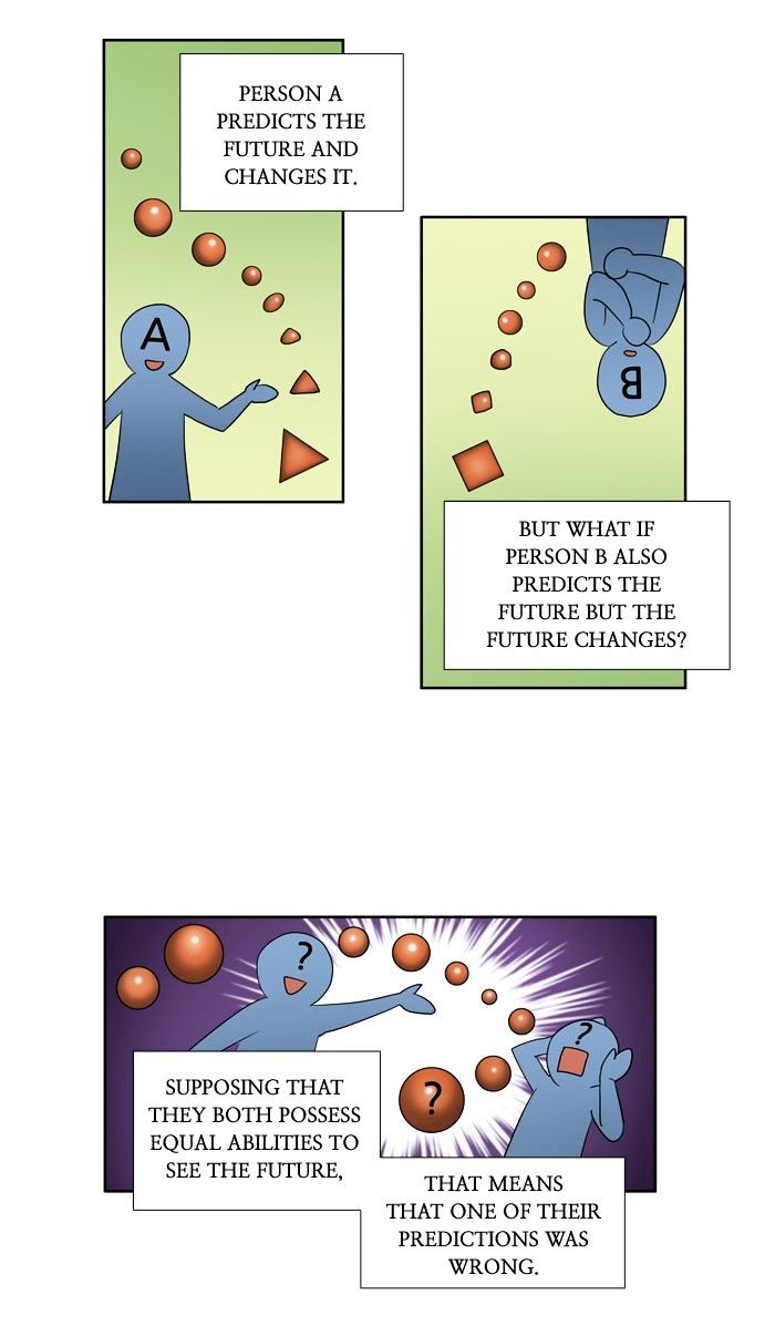 Page 10 of Chapter 181