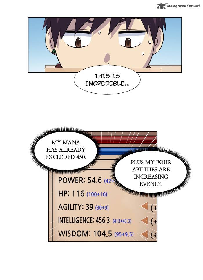 Page 9 of Chapter 200