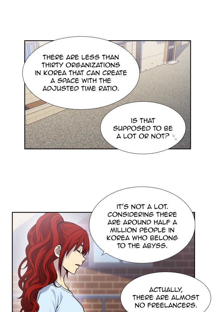 Page 3 of Chapter 245
