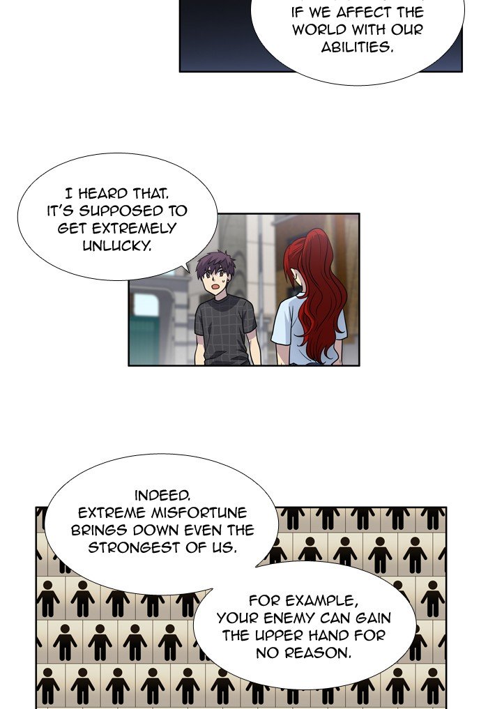 Page 8 of Chapter 245